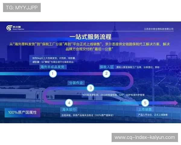 体育供应链平台开展跨境数据互换，合规打通国际通道